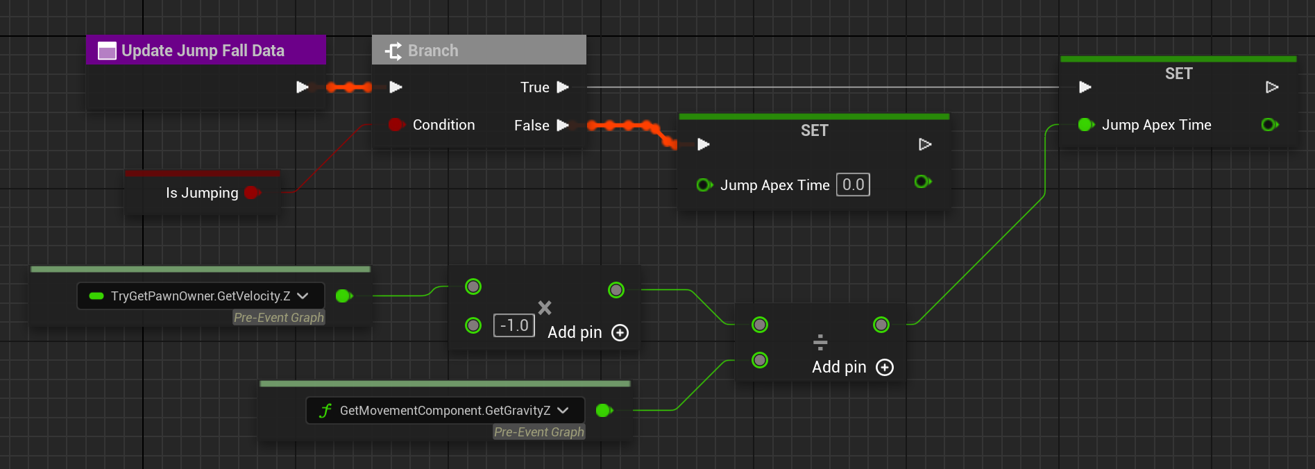 ABP_ItemLayerBase Setup/Update 函数一览(SetupStartAnim / UpdateStartAnim / SetupStopAnim / UpdateStopAnim / SetupPivotAnim / UpdatePivotAnim 等双函数对)