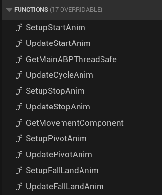 ABP_ItemLayerBase 17 个可覆写函数完整列表(SetupStartAnim / UpdateStartAnim / GetMainABPThreadSafe / UpdateCycleAnim / SetupStopAnim / UpdateStopAnim / GetMovementComponent / SetupPivotAnim / UpdatePivotAnim / SetupFallLandAnim / UpdateFallLandAnim...)