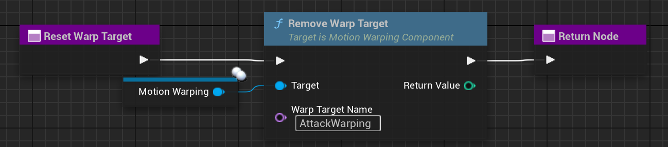 Reset Warp Target 函数蓝图 — Remove Warp Target 节点清除 AttackWarping 目标数据