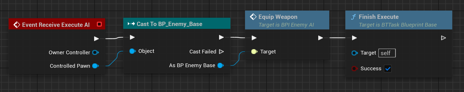 BTT 任务节点内部逻辑示例 — BTT_EquipWeapon 通过 BPI_EnemyAI 接口调用 Pawn 函数的蓝图逻辑