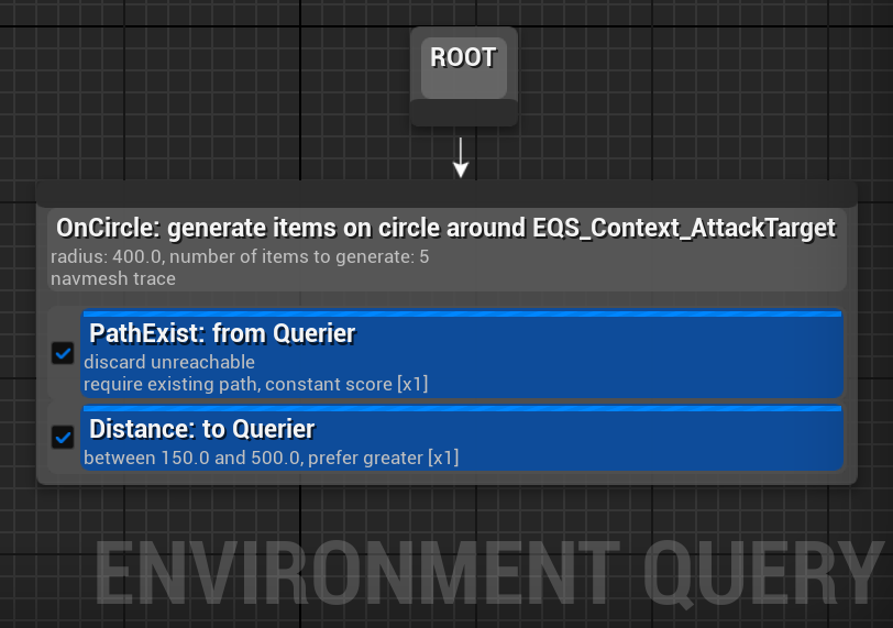 EQS_Strafe 查询资产编辑器(Generator: Points,Center=玩家,Radius=400,Points=5;Tests: Distance + PathExist)