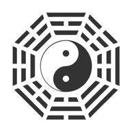 八卦方位图
